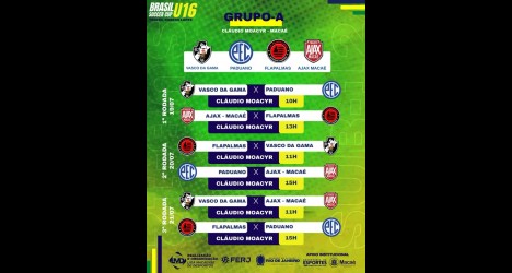 Sub-16: Confira a tabela dos jogos do Vasco na Brasil Soccer Cup
